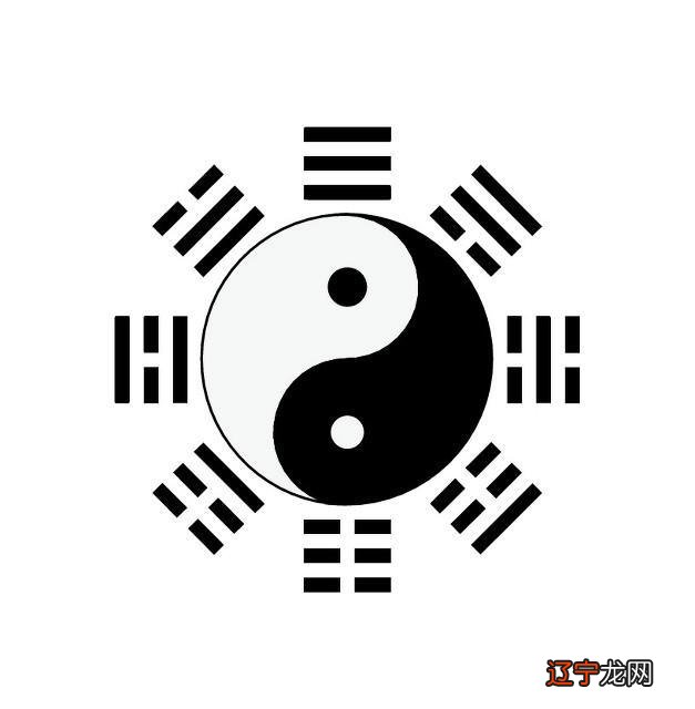 《阴阳八卦》的科学严谨性