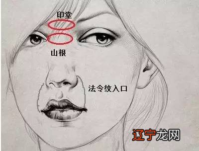 怎么看一个人财运好不好 财运好的人面相