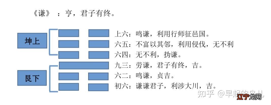 雷地豫变坤为地婚外情_雷地豫_靐地豫