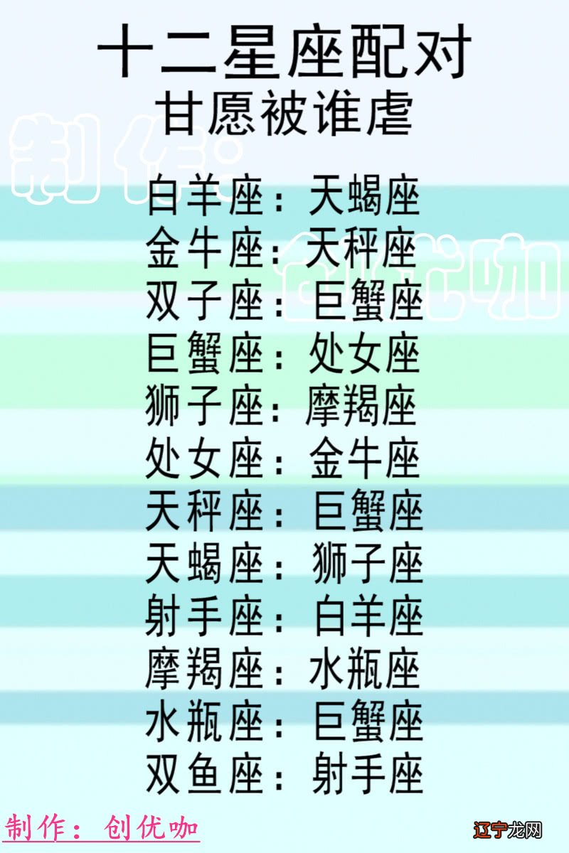 天秤座和这个星座想要牵手一生，还需更加努力