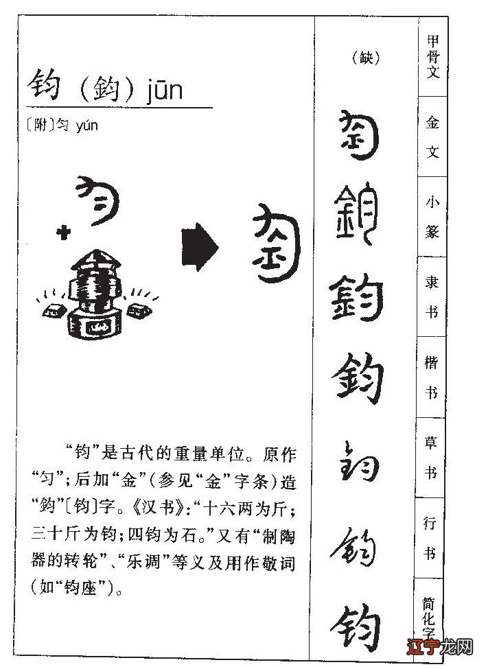金字旁五行属金的字