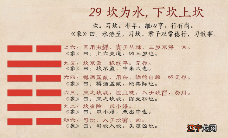 泽风大过变泽水困_泽水困_《泽水困》之《兑为泽》