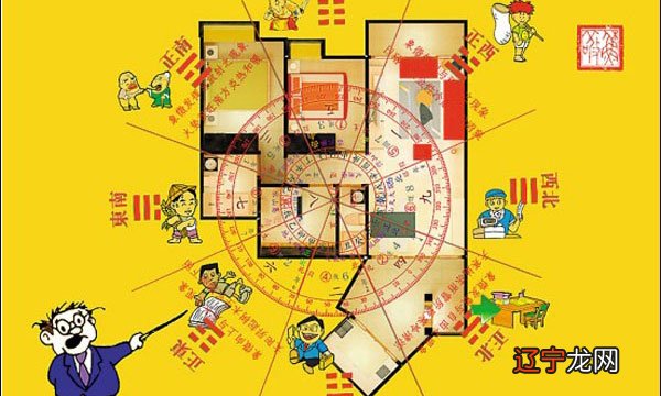 慈世堂：阳宅风水之象征性乃是财位