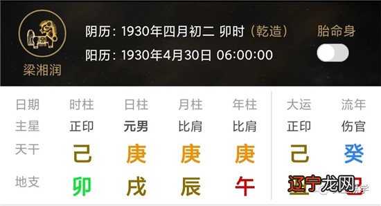 八字命理杂谈——听名字就很厉害的“四大魁罡”到底是啥？