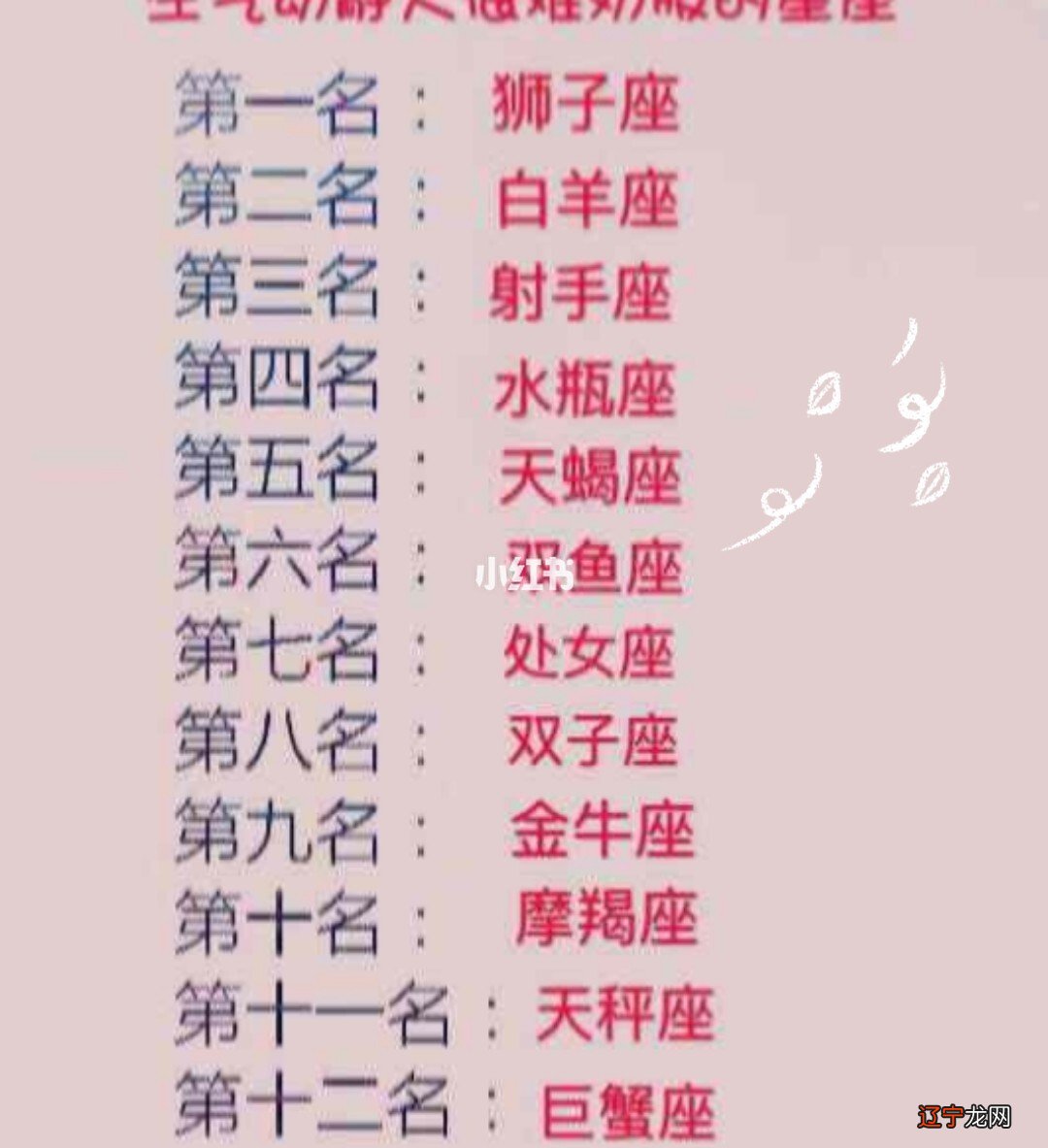 天蝎座和水瓶座在一起会怎么样_天蝎座女生和双鱼座男生相配吗