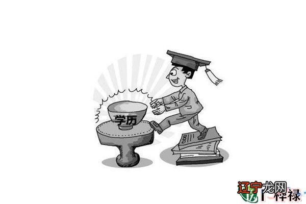 风水堂:八字命理看你的学历