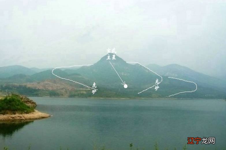 风水好必家安旺人丁第及,德之涵养,福纳四海,寿与天齐