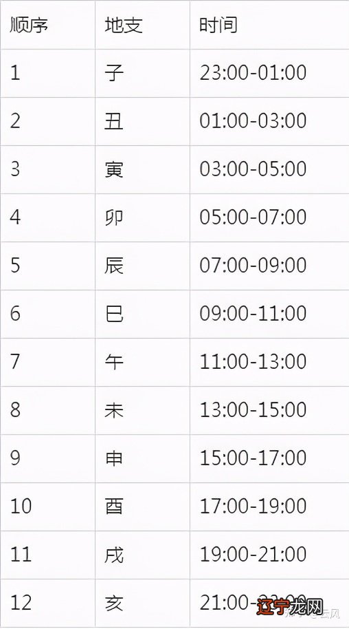 本期风水知识就带你一起去了解古代术数大师都有谁