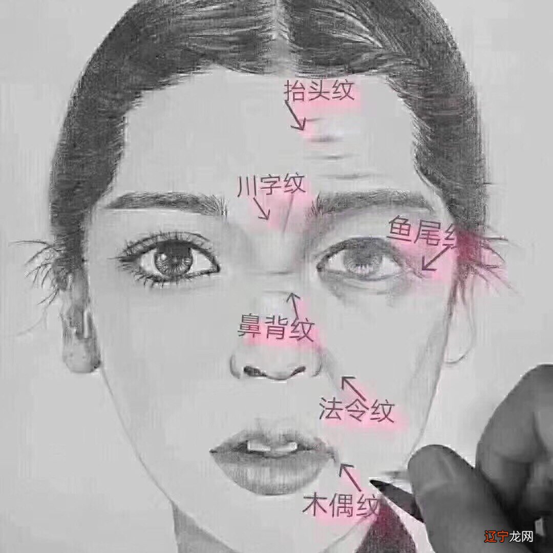 额头仰月纹_怎么去额头纹_有额头纹怎么办