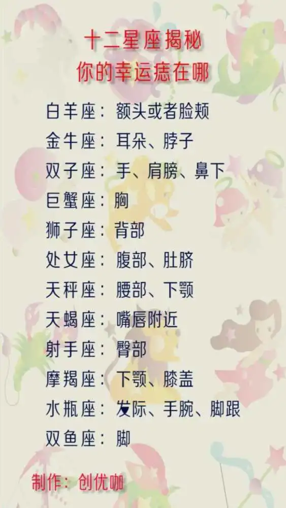 你的血型决定了你是什么性格的人?准爆了!