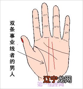 学会看手掌！事业线图解大全