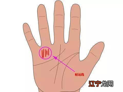 学会看手掌！事业线图解大全