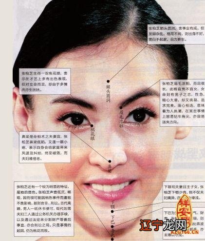 面相痣图解女人旺夫痣_女人面相五官旺夫图解_旺夫的女人面相