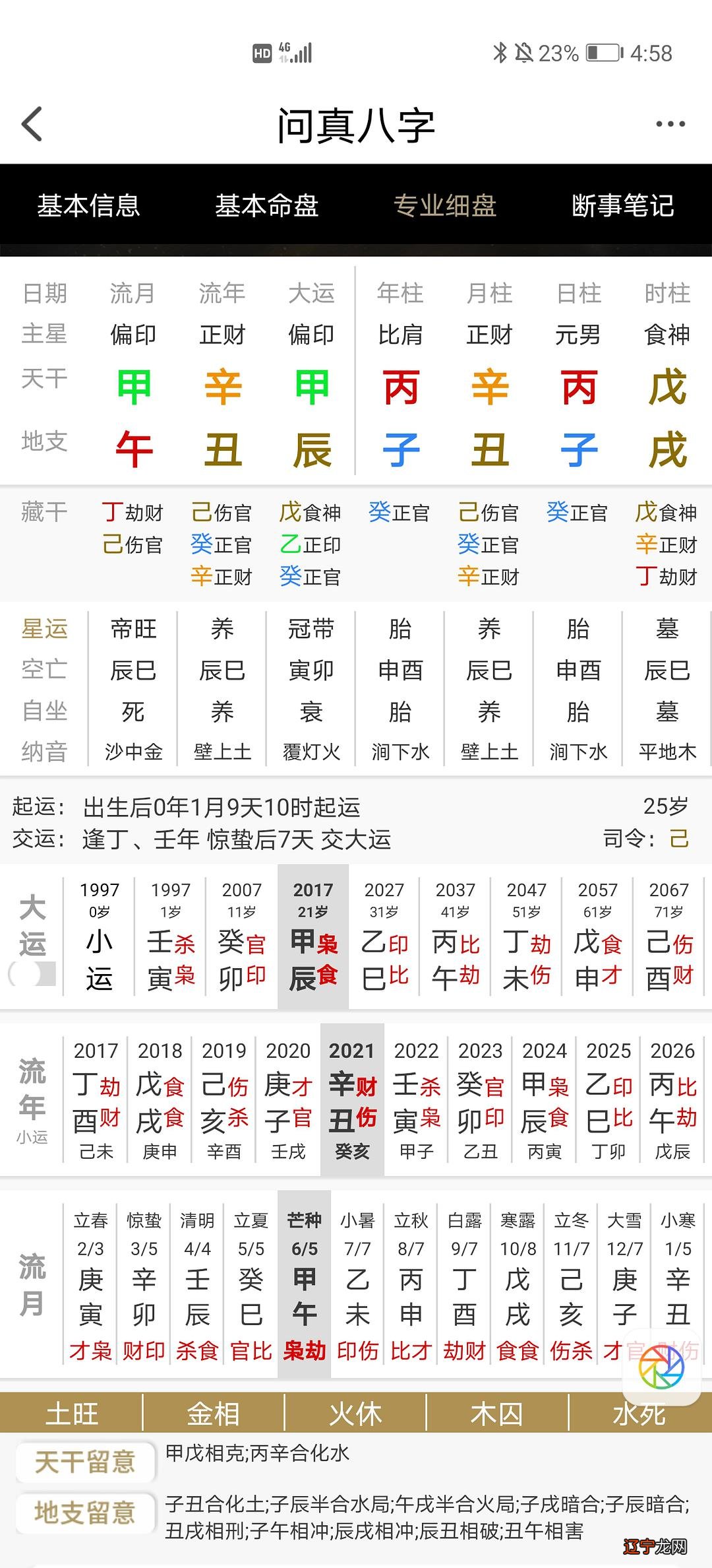 接着风水堂:如何排出一个八字的经验