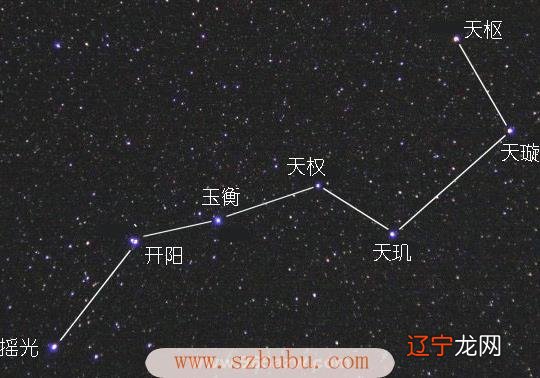 七星现代风水解读优质