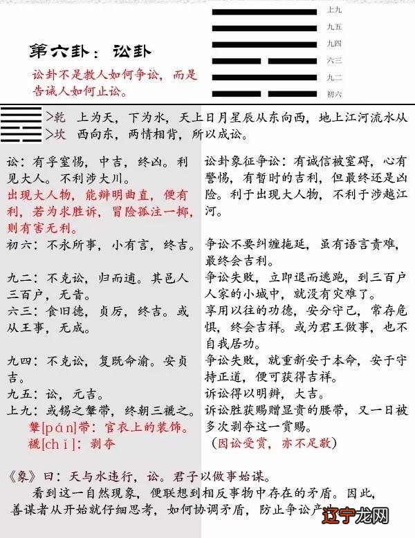 易经白话版第六卦《讼卦》