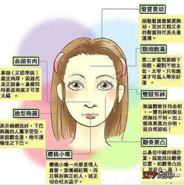 男人面相看婚姻 最佳婚姻运势怎么看