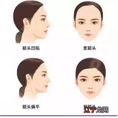 男人面相看婚姻 最佳婚姻运势怎么看