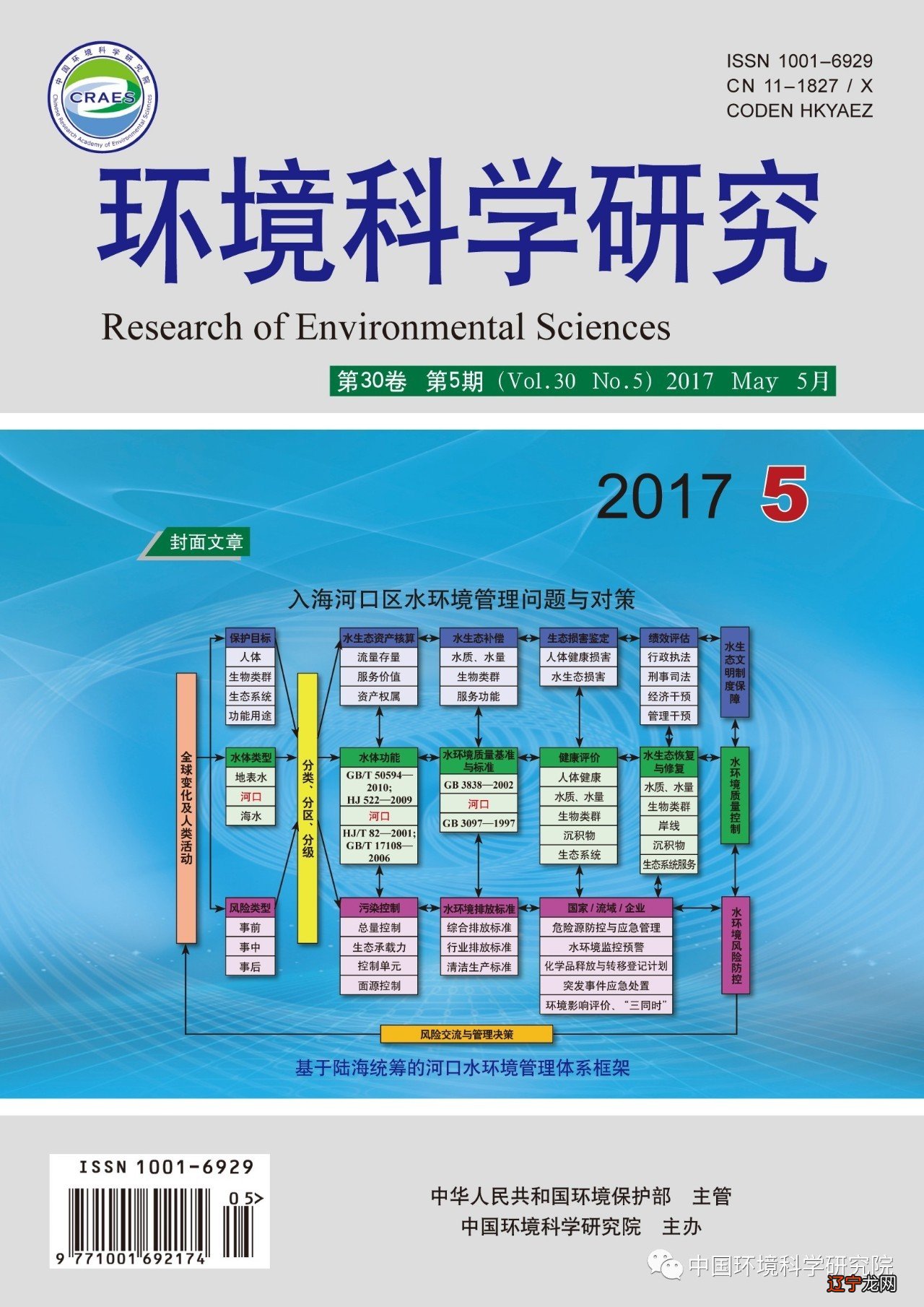 第十七届中国科协年会科学道德建设论坛会后感叹