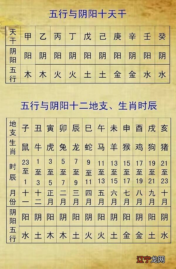 八字喜水木的男孩名字为男孩取名时,全是哦