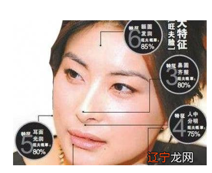 愁嫁的女人面相