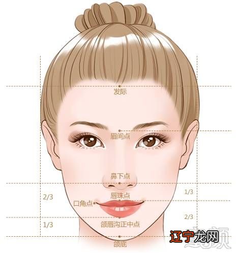 愁嫁的女人面相