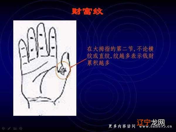 手相起名图解-男左手,女右手