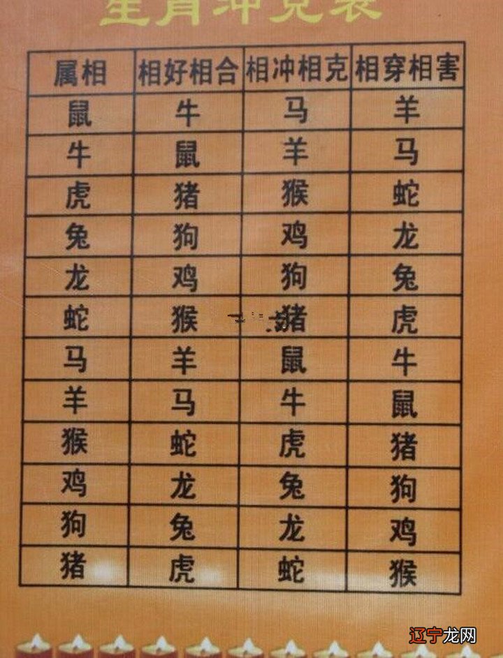 是不是财越旺愈好呢的八字命理分析