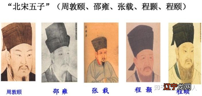 一 中国传统术数基础——周易杂谈这篇主要讲八卦一下