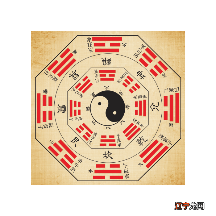 洛书 河图_河图洛书的术数运用_洛书河图pdf