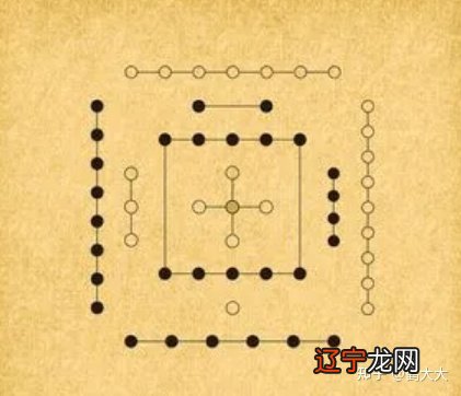 河洛美文赏析▏▏有意思河图乍一看,为啥如此神秘?