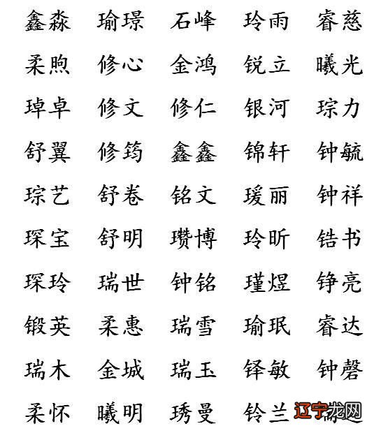 宝宝起名生鲜超市名字大全参考工作室起名技巧建筑公司寓意前途