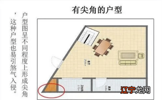 房屋朝向什么朝向的房子风水最好,如何避免风水不吉
