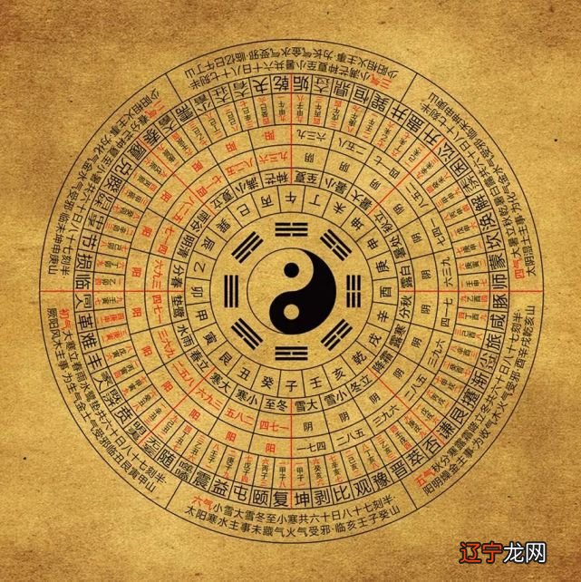 善奇全方位解析你的每日星座运势(组图)