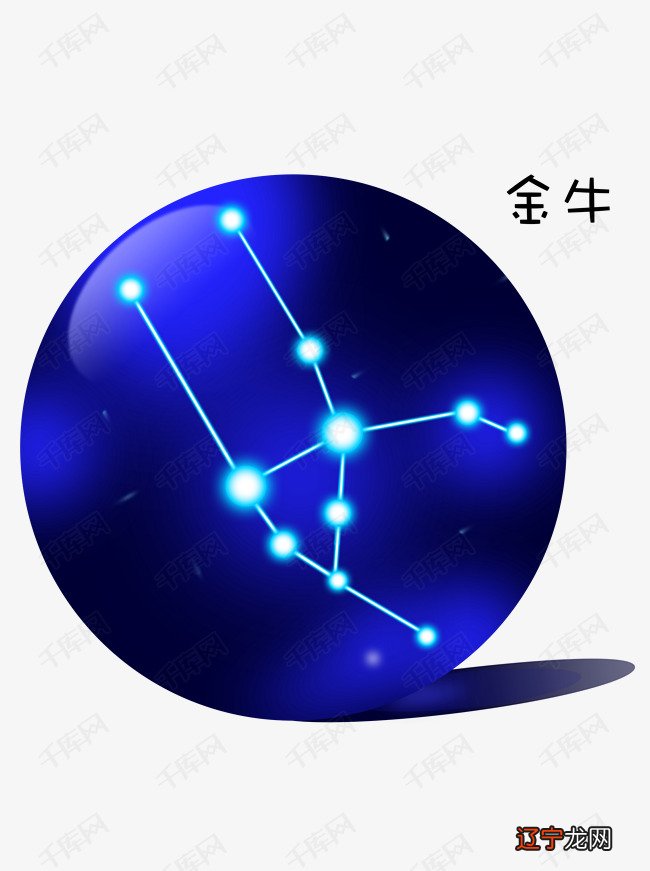 十二星座当中星座符号标识的含义,你知道吗?