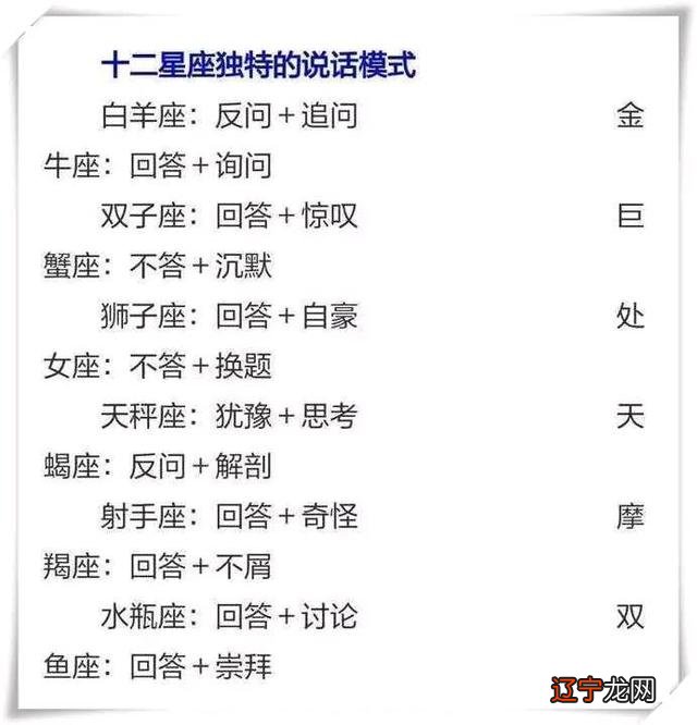 谁是12星座女生的最佳恋人?最适合双子女的恋人