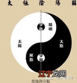 人的一生有7次改变命运的机会,发生在25岁—75岁之间