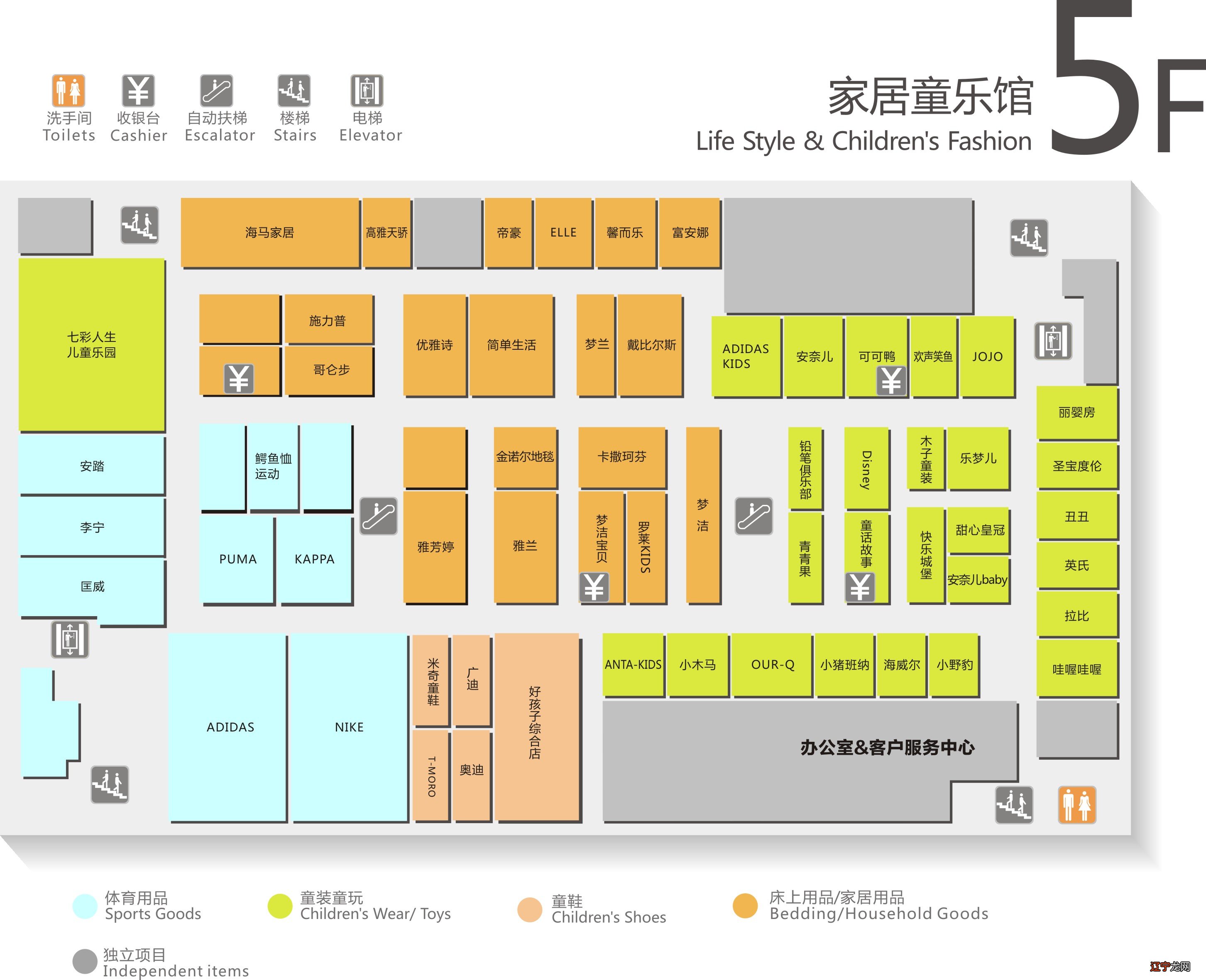 生肖与楼层 生肖与楼层风水关系
