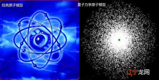 图 宇宙是什么?占卜预测原理是怎样的?