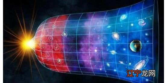 图 宇宙是什么?占卜预测原理是怎样的?