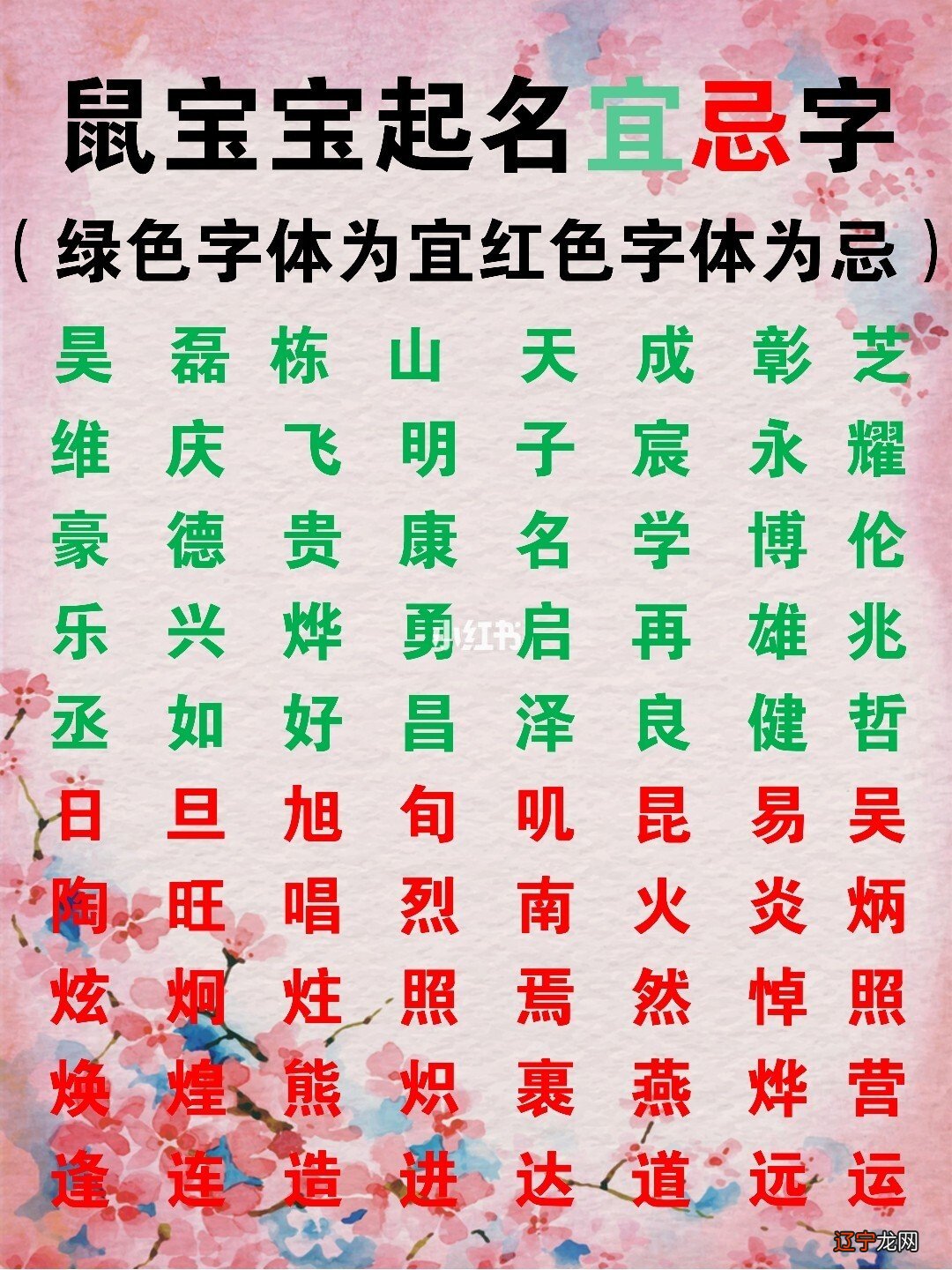 鼠年宝宝起名大全男孩_2020年男孩子最佳名字