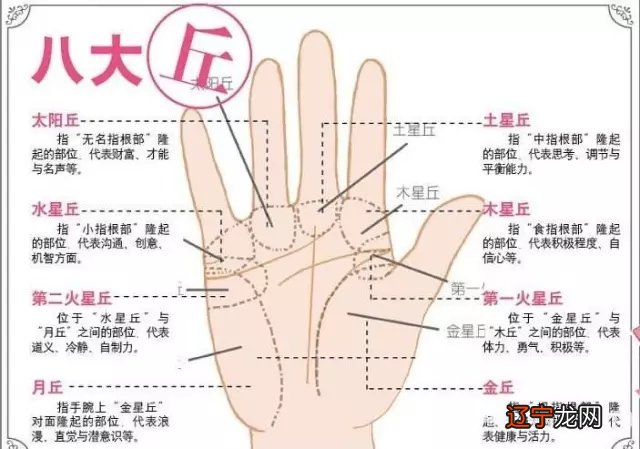 招小人的手相纹路是什么样的?