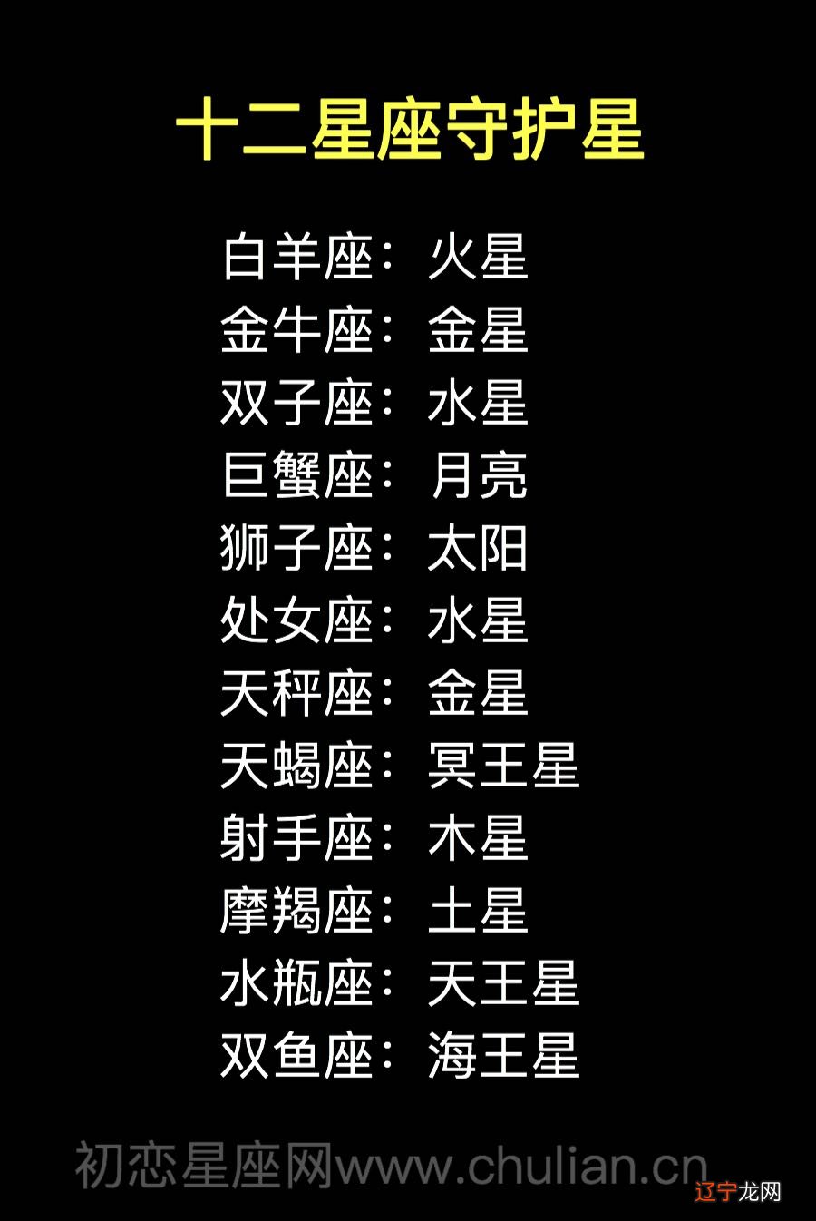 1.金星摩羯和金星巨蟹配吗金巨蟹情感替代很难