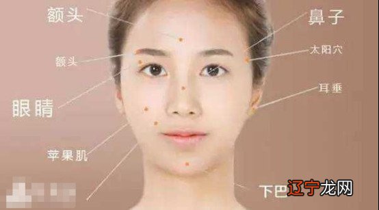 什么样的女人不能娶回家?克夫面相