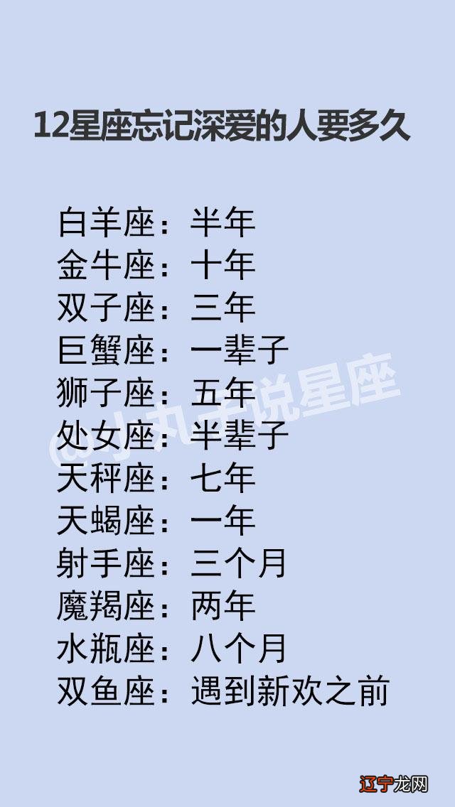 为人处世十分周全的双子座,有“领导能力”,能力出众,眼光长远