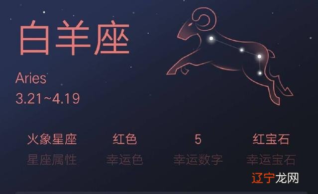 十二星座中每个星座的特点什么你们知道吗?