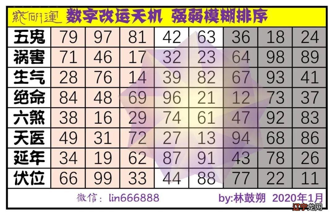 易经起名陈沛甄:女人幸不幸福，谁来决定？