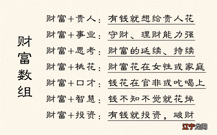 易经起名陈沛甄:女人幸不幸福,谁来决定?