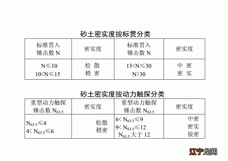 四柱命理学习之干支合化详论