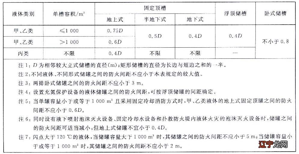 四柱命理学习之干支合化详论